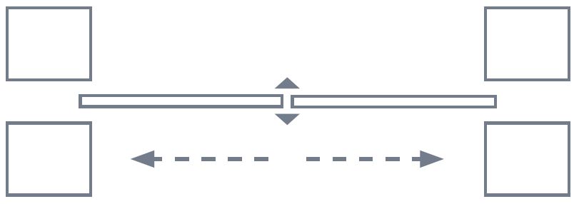 Sogal séparations implantation en galandage